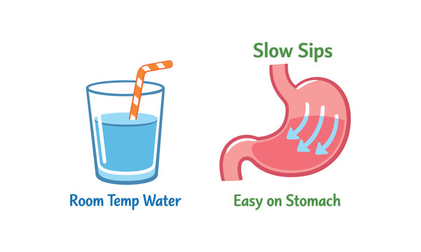 colored flat icon vector illustration isolated on white background glass of room temperature water with little straw and slow sip arrows stomach friendly drinking