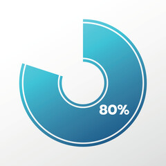 80% chart. Isolated symbol. Vector blue gradient element. Infographic sign. Illustration, icon for business, finance, report, web design, download, presentation