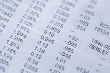 Economic Data Sheet Displaying Decimal Metrics and Percentage Shifts for Corporate Evaluation