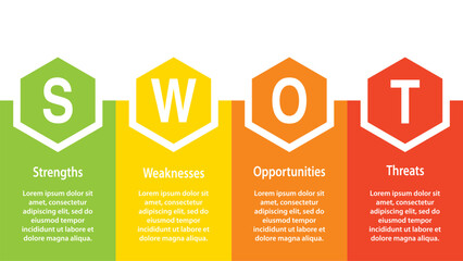 Colorful SWOT analysis diagram with hexagonal icons and descriptive text for strengths weaknesses opportunities and threats sections.