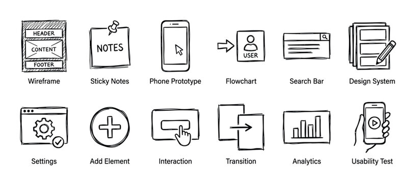 Hand-drawn UX UI design icon set showing various development process elements like wireframe, prototype, flowchart, and usability testing in a sketchy doodle style