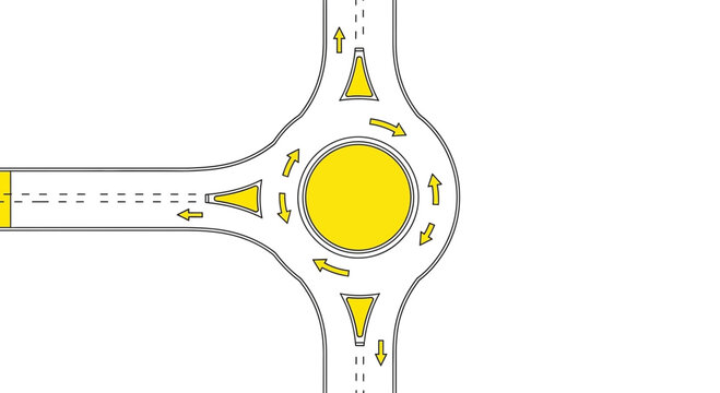 Diagram illustrating a roundabout, a circular intersection on a road, with traffic flow arrows indicating direction of travel and entry/exit lanes with clear yellow markings