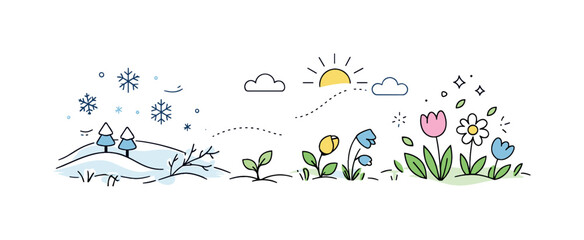 Obraz premium Winter to Spring. Seasonal story illustration: frost to bloom. Minimal scene showing icy frost gradually giving way to emerging flowers and green shoots,