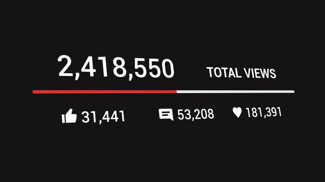 Viral video statistics counter animation with pulsing heart like comment icons and growing metrics on dark background