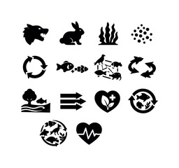 Obraz premium Ecosystem Icon Set. Ecosystem interactions. Solid icon set of Ecosystem interactions: predator icon, prey icon, algae symbol, plankton dot cluster, nutrient