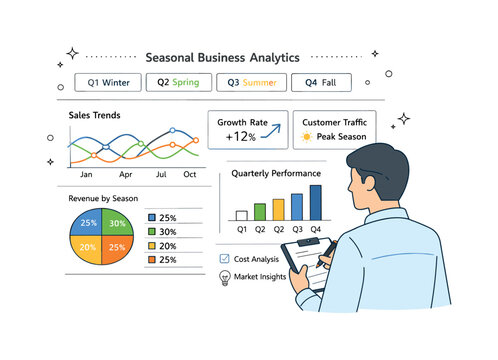 Seasonal Business Analytics Dashboard. Seasonal business analytics chart. Person reviewing a dashboard with quarterly and seasonal indicators highlighted