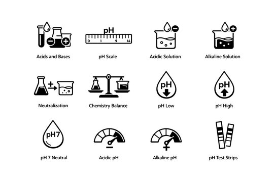 Chemical indicators and ph concepts illustrated with acids and bases