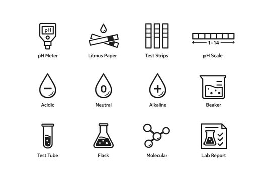 Chemistry tools and concepts: ph meter, litmus paper, test strips, ph scale, molecular structure