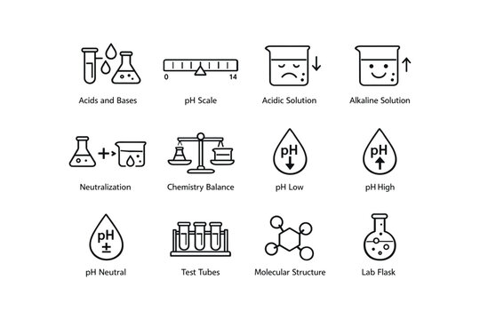 Ph scale and chemistry icons: acids, bases, solutions, and lab equipment