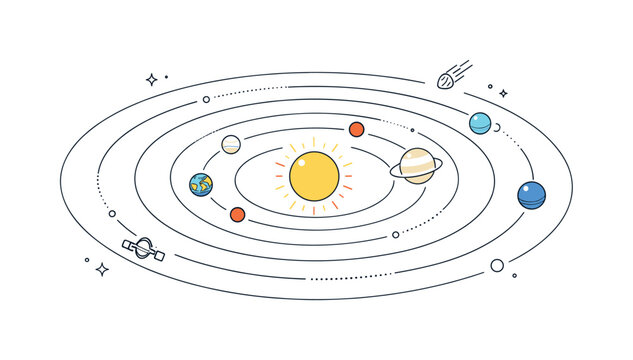 Solar System Layout. Planet orbit diagram overview. A simplified solar system layout with planets moving along clean circular orbits around a central star.