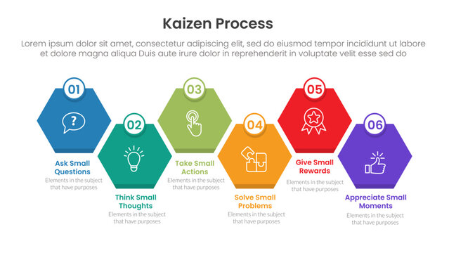 kaizen process infographic with honeycomb hexagon shape box right direction with 6 step points for slide presentation