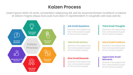 Fototapeta premium kaizen process infographic with honeycomb hexagon center shape circle circular with 6 step points for slide presentation