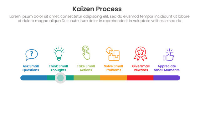 kaizen process infographic with timeline style bar slide with 6 step points for slide presentation