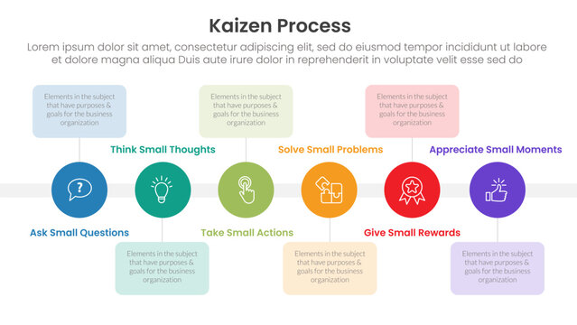 kaizen process infographic with small circle balance right direction with 6 step points for slide presentation