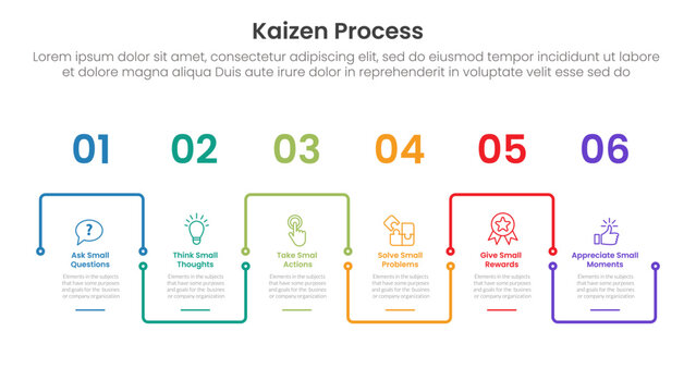 kaizen process infographic with outline square up and down linked cycle with 6 step points for slide presentation