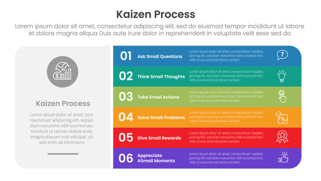 kaizen process infographic with big block shape and round rectangle stack with 6 step points for slide presentation
