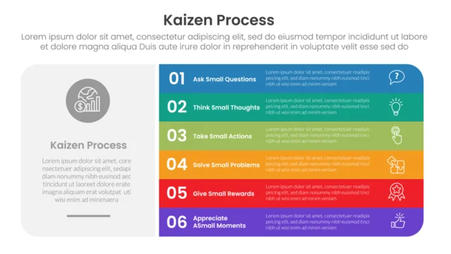 kaizen process infographic with big block shape and round rectangle stack with 6 step points for slide presentation