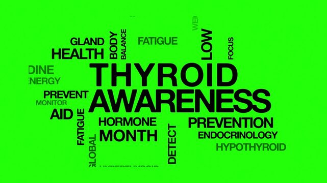 Thyroid awareness concept Animated Tag Word Cloud kinetic typography, Text Design Animation typography seamless loop video motion graphics Intro Wordart green screen backdrop bg 