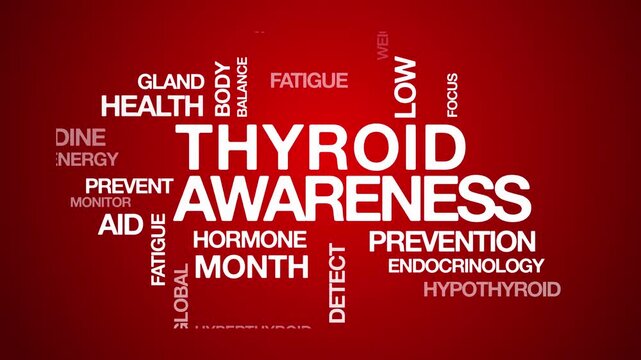 Thyroid awareness concept Animated Tag Word Cloud kinetic typography, Text Design Animation typography seamless loop video motion graphics Intro Wordart red bg background backdrop