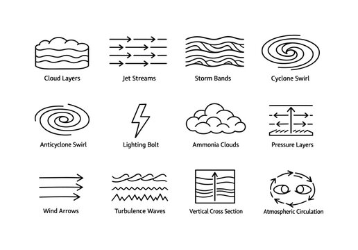 Jupiter Atmosphere Icons. Jupiter Atmosphere. Line icon set of Jupiter Atmosphere: cloud layers, jet streams, storm bands, cyclone swirl, anticyclone swirl,
