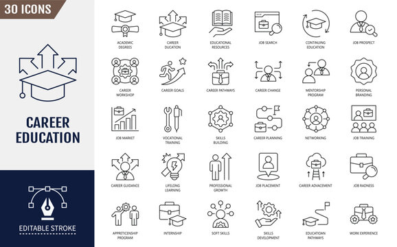 Career Education icon set. Icons related to career, education, training, skills, development, learning, mentorship, employment, and more. Editable stroke. Vector Illustration