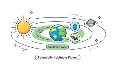 Obraz premium Habitable Planet Illustration. Habitability of other planets. A simple solar system scene highlights a planet in the habitable zone with water and life icons.