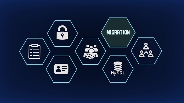 Digital Data Migration and System Integration Concept. Technology Transition Icons for Cloud Moving, Infrastructure Update and Success.