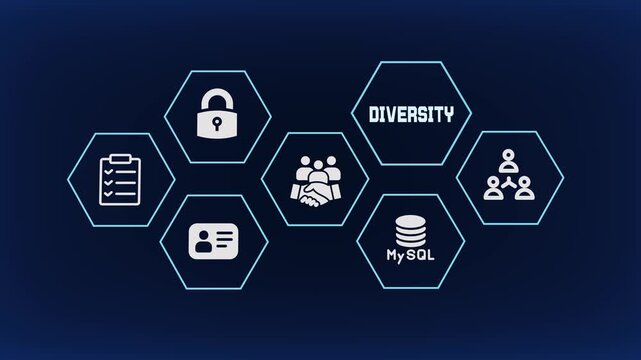 Workplace Diversity and Global Business Inclusion Concept. Multicultural Team Icons for Professional Cooperation, Variety and Creative Success.