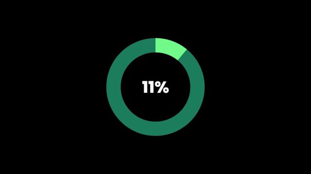 11 percent data representation from a pie chart 4k