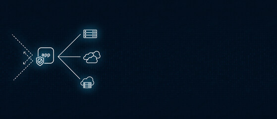 Secure App Gateway Connecting to Hybrid Cloud Servers
