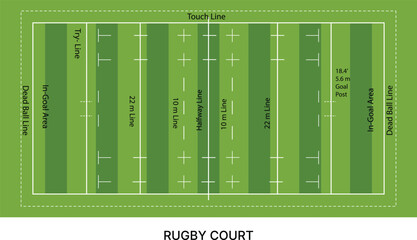 Rugby Court Layout top view Flat Design Vector Illustration