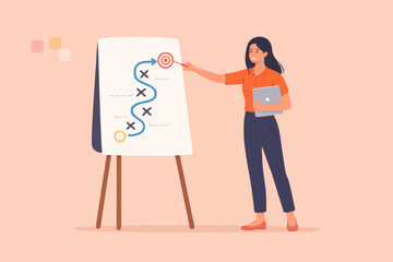 Business Plan and Strategy