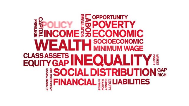 Wealth inequality animated word cloud-text design animation tag kinetic typography seamless loop.