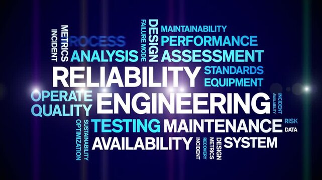 Reliability Engineering animated word cloud-text design animation tag kinetic typography seamless loop.