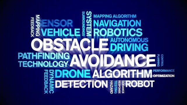Obstacle Avoidance animated word cloud-text design animation tag kinetic typography seamless loop.