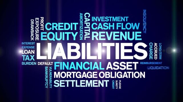 Liabilities animated word cloud-text design animation tag kinetic typography seamless loop.