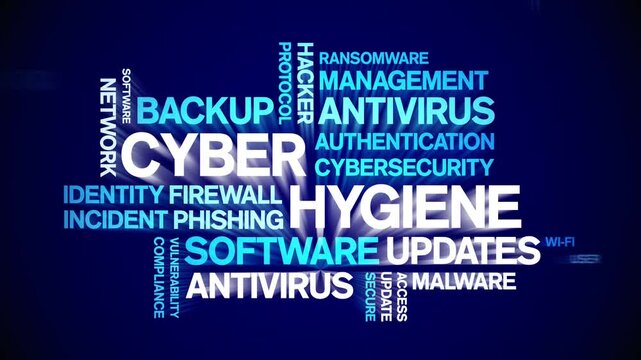 Cyber Hygiene animated word cloud-text design animation tag kinetic typography seamless loop.