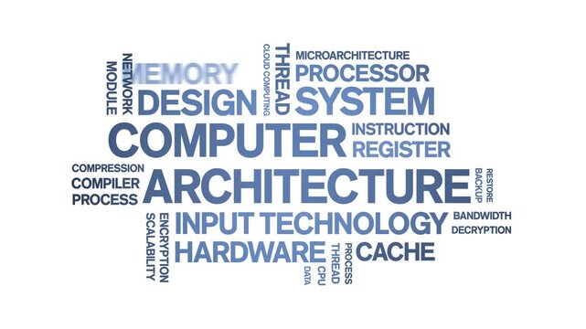 Computer Architecture animated word cloud-text design animation tag kinetic typography seamless loop.