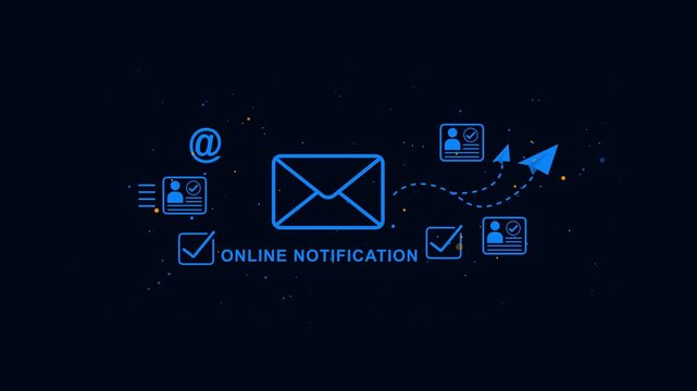 Online Notification Email Message Alert System Digital Communication Symbols