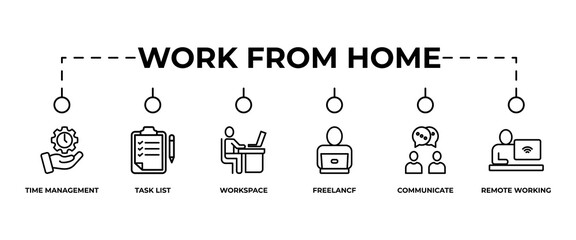 Work from home banner web icon vector illustration concept of wfh with icon