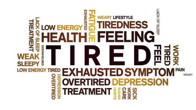 Tired animated word cloud-text design animation tag kinetic typography seamless loop.