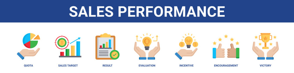 Sales Performance web banner icon set collection solid style.