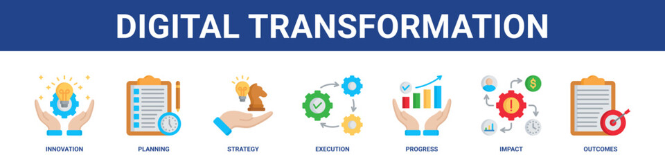 Digital Transformation web banner icon set collection solid style.