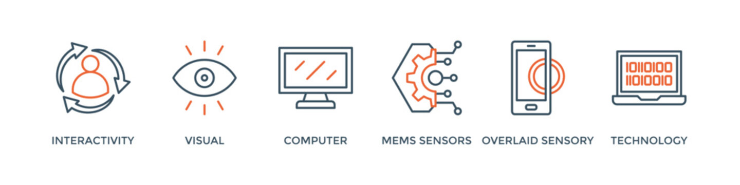 Augmented reality banner web icon vector illustration concept with icon of interactivity, visual, computer, mems sensors, overlaid sensory and technology