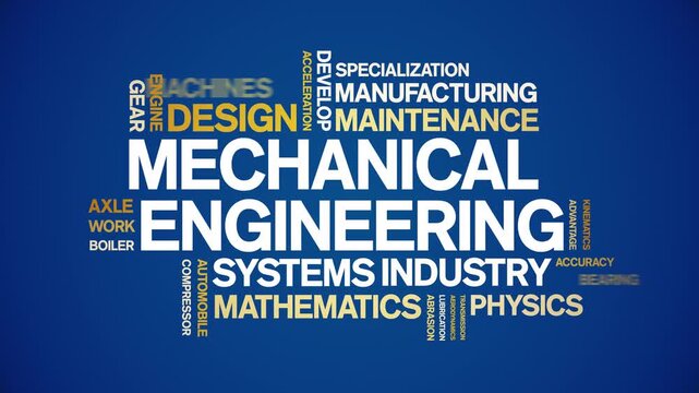 Mechanical Engineering animated word cloud-text design animation tag kinetic typography seamless loop.