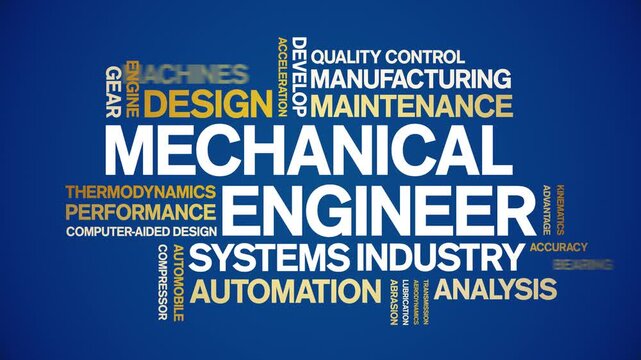 Mechanical Engineer animated word cloud-text design animation tag kinetic typography seamless loop.