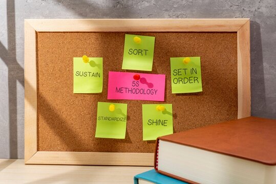 Workspace scene featuring a corkboard with sticky notes illustrating the 5S Methodology. Workplace organization and lean management concept.