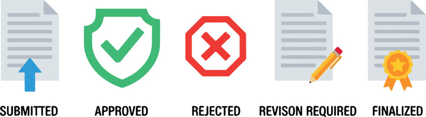 Obraz premium Workflow icons representing document status submitted, approved, rejected, revision required, and finalized