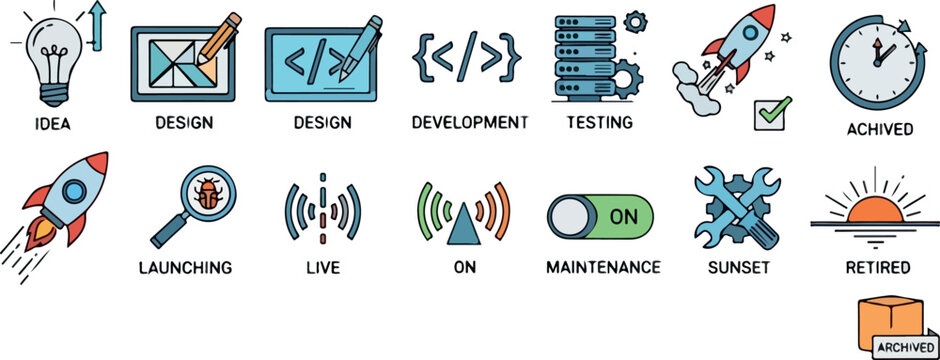 Software Development Lifecycle Icons - Idea to Retired Stages Represented