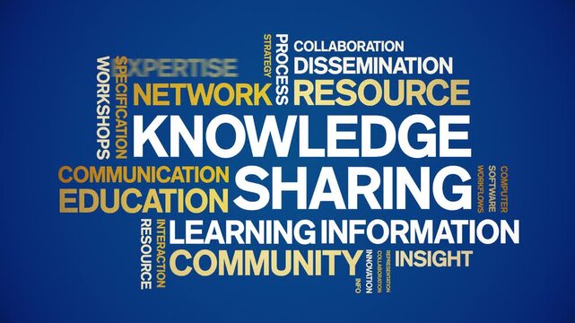 Knowledge sharing animated word cloud-text design animation tag kinetic typography seamless loop.